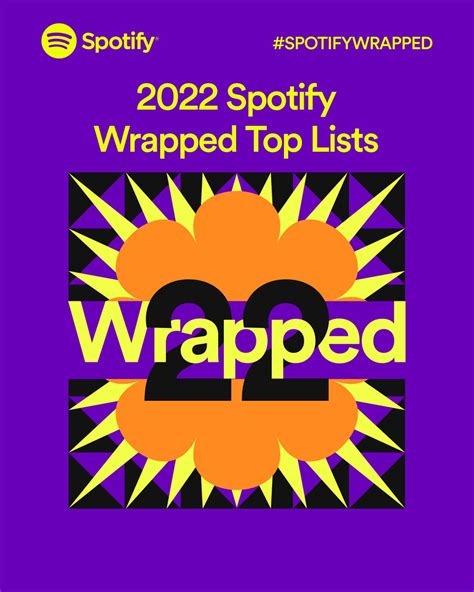 Spotify Wrapped 2024 Link - Kyle Shandy