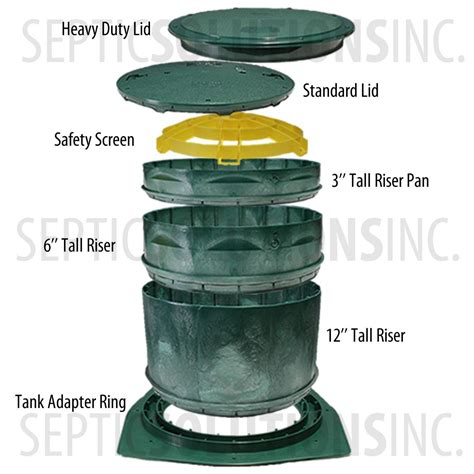 Polylok Square Septic Tank To Riser Adapter Ring - 3009-AR - Septic ...