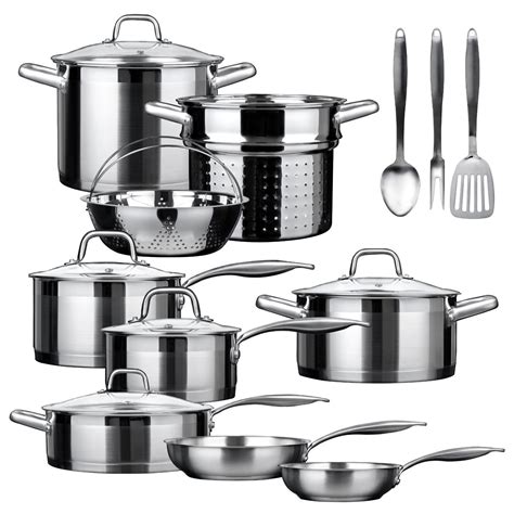 Best Cookware Sets cookware