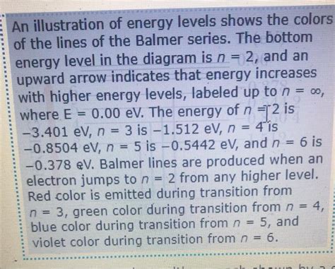 Solved The Balmer series for the hydrogen atom comprises | Chegg.com