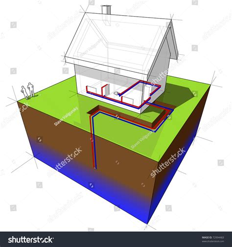 Geothermal Heat Pump Diagram Stock Illustration 72994483 - Shutterstock