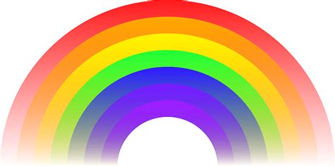 What Is the Rainbow Color Order? Understanding ROYGBIV