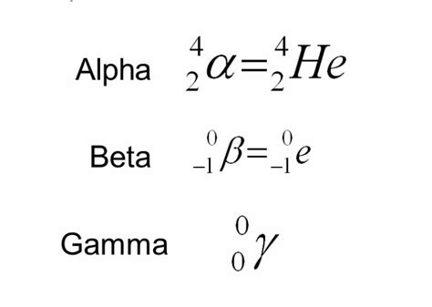 What is Radioactive Decay? - Radioactive Decay