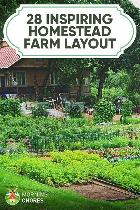 Farm Layout Design Software - alter playground