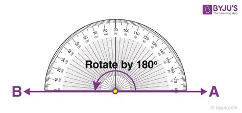 Straight Angle (Definition, Examples and Construction)