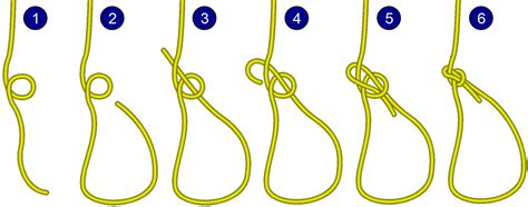 How To Tie A Bowline Knot Diagram - Wiring Diagram Pictures