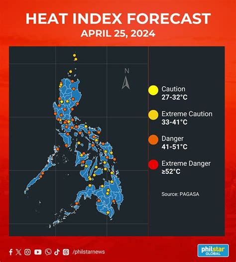 38 areas under ‘dangerous’ heat index classification — PAGASA – Atin Ito