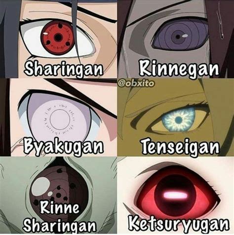 Urashiki Technique Actually Looks Like Sharingan With 3 Tomoe | Click ...