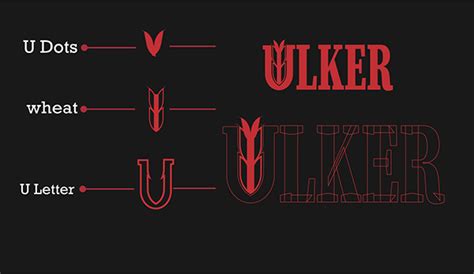 Renewing Ulker logo on Behance