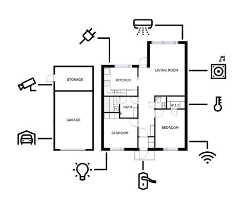 Floor plan interface for Smart homes & IoT