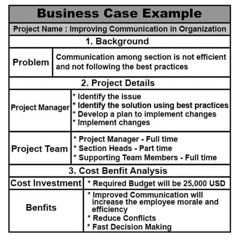 Business Case: Definition, Example, and Template