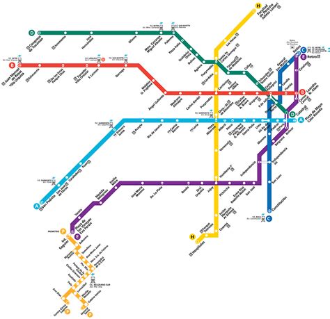 Buenos Aires Subte map