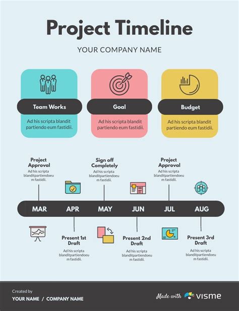 Project Timeline Infographic Template | Visme