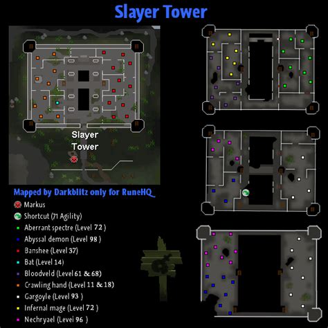 Slayer tower osrs