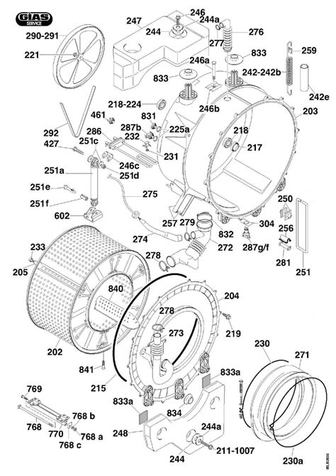 Candy Washing Machine CDB 126-80 diagram spare parts_page-0004 - How to ...