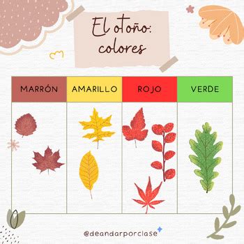 El otoño y sus colores by de andar por CLASE | TPT