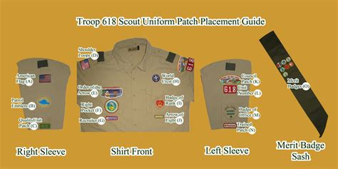 T618 Uniform Patch Placement Guide