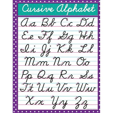 Cursive Alphabet : Cursive Handwriting Workbook for Kids and teen ...