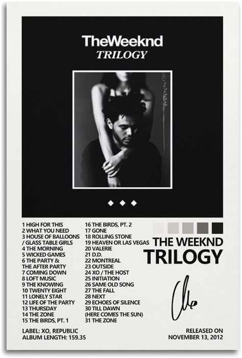 The Weeknd Poster