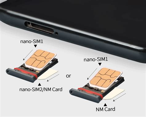 Does Huawei P40/P40 Pro have dual SIM or micro SD card slot?