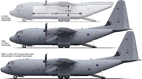 Lockheed C-130 Hercules Lockheed Martin C-130J Super Hercules Airplane ...