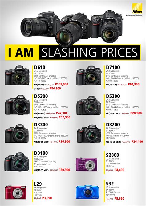 Nikon slashes prices off its cameras, starts at Php3,690 | Nikon ...