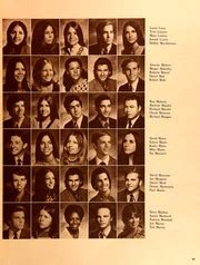 James Monroe High School - Valhalla Yearbook (North Hills, CA), Class ...