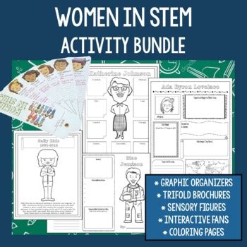 Women in STEM Activities Bundle by Dr Loftin's Learning Emporium