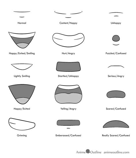 How to Draw Anime and Manga Mouth Expressions Tutorial - AnimeOutline