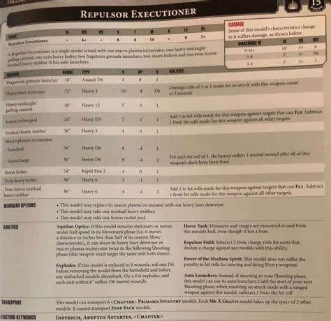 Primaris Repulsor Executioner 40k Rules & Points SPOTTED!