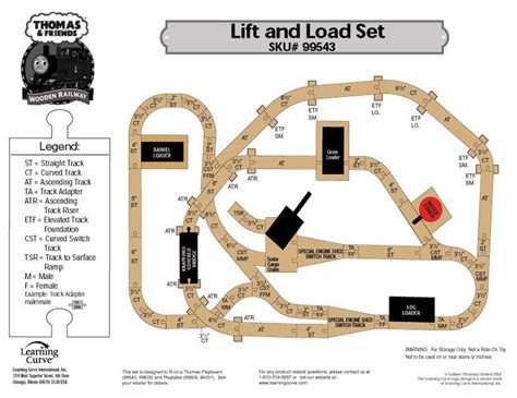 14 best Thomas Wooden Track Layouts images on Pinterest | Train tracks ...