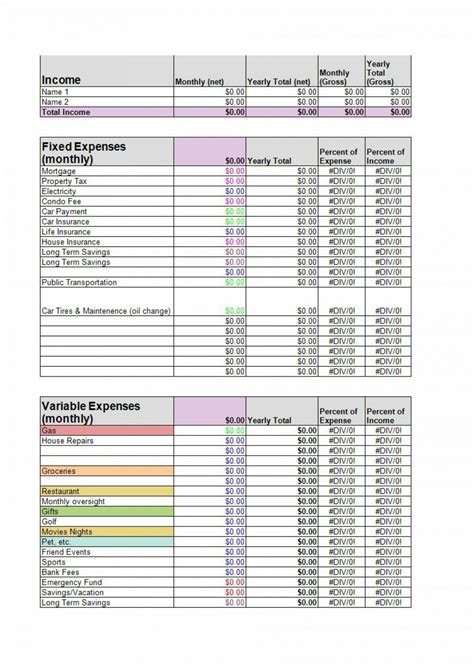 Sample Simple Budget Template Excel ~ Addictionary Condominium Budget ...