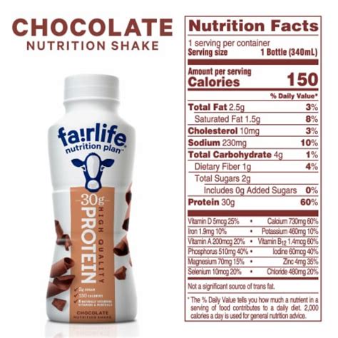 Fairlife Nutrition Plan Chocolate No Sugar Added High-Protein Vitamin ...