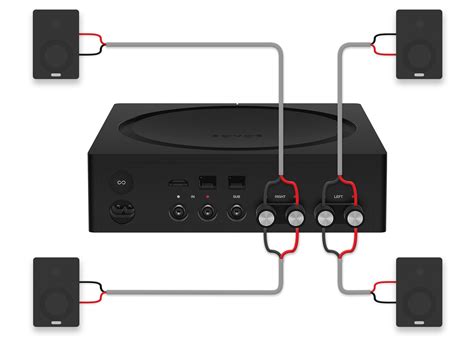 Sonos Speaker Wiring Diagram - Wiring Diagram