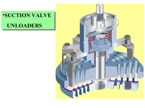 Reciprocating compressor