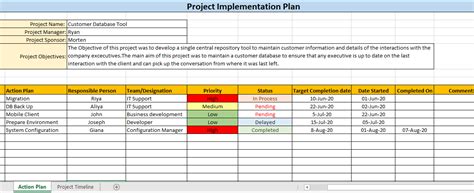 Implementation Plan | Speed Up Project Planning With An Implementation ...