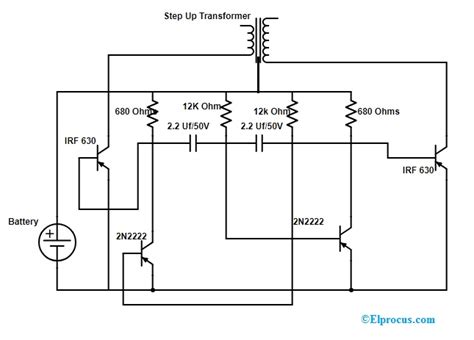 DC To AC Conversion Chart