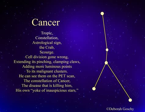 Signe cancer Astro