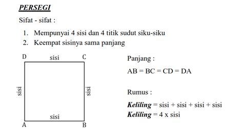 RUMUS LUAS DAN KELILING PERSEGI - MATEMATIKA