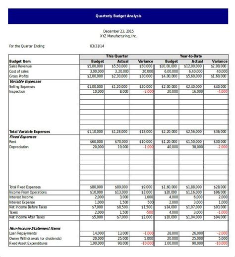 Budget Analysis Worksheet | Budgeting Worksheets