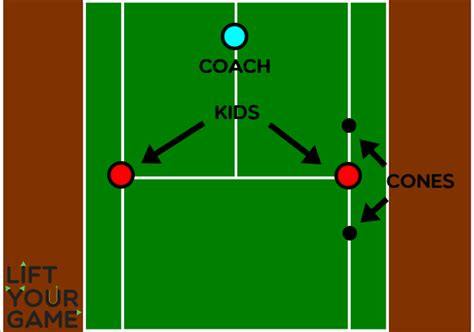 10 Awesome Tennis Drills For Beginners And Kids (Diagrams Included)