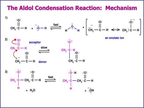 PPT - The Aldol Condensation PowerPoint Presentation - ID:5515685