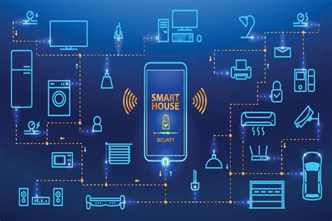 What is a Smart Home Automation System?