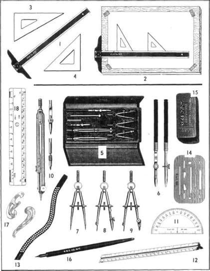 mechanical drawing | Drafting tools, Drawing tools, Architect tools