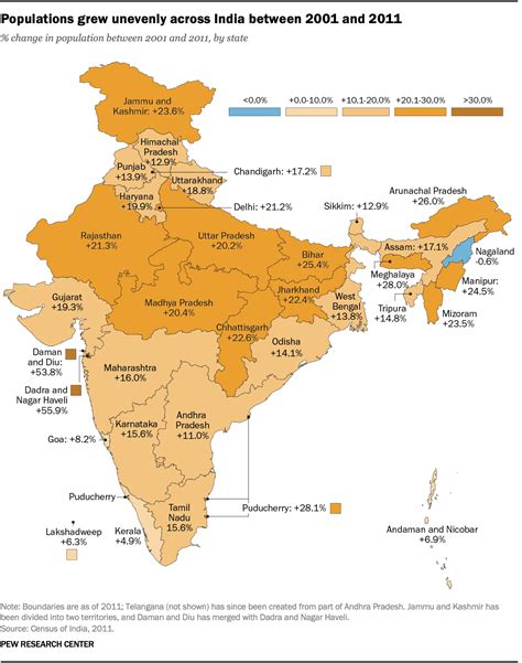 Houston Population 2024 Forecast India - Sayre Courtnay