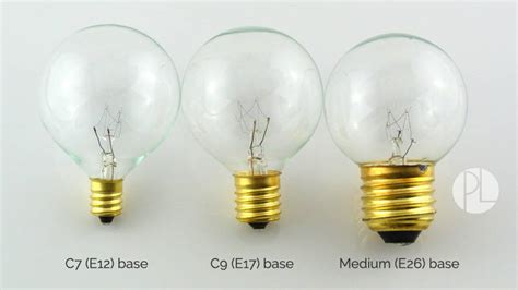 Led Light Bulb Guide | Decoratingspecial.com