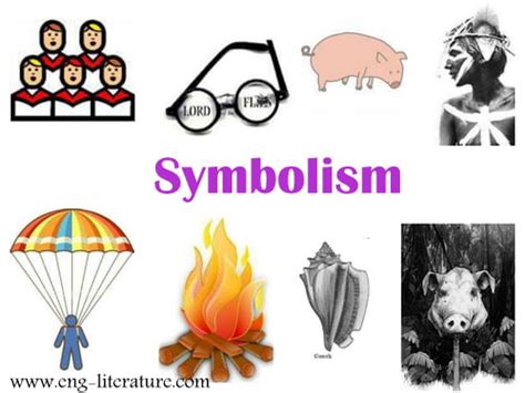 Symbolism in Lord of the Flies by William Golding - All About English ...