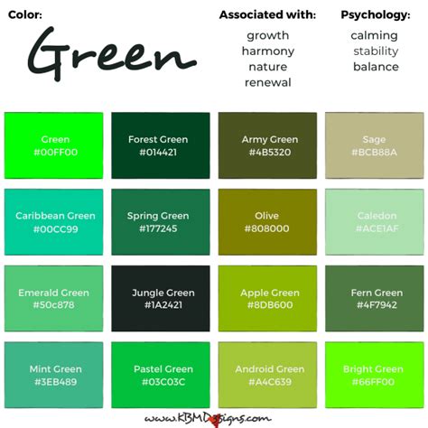 Different Shades Of Green Color • KBM D3signs