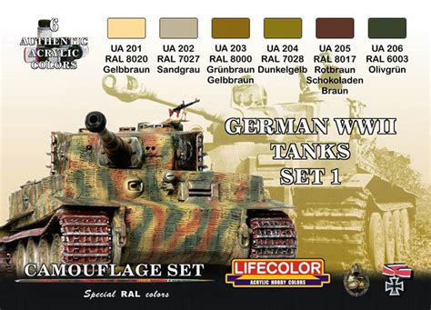 55 best images about WW 2 German Paint colors for Armored and other ...