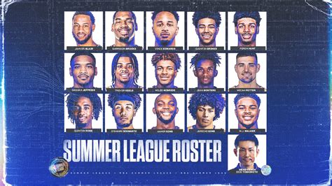 New York Knicks Announce 2022 Summer League Roster | NBA.com